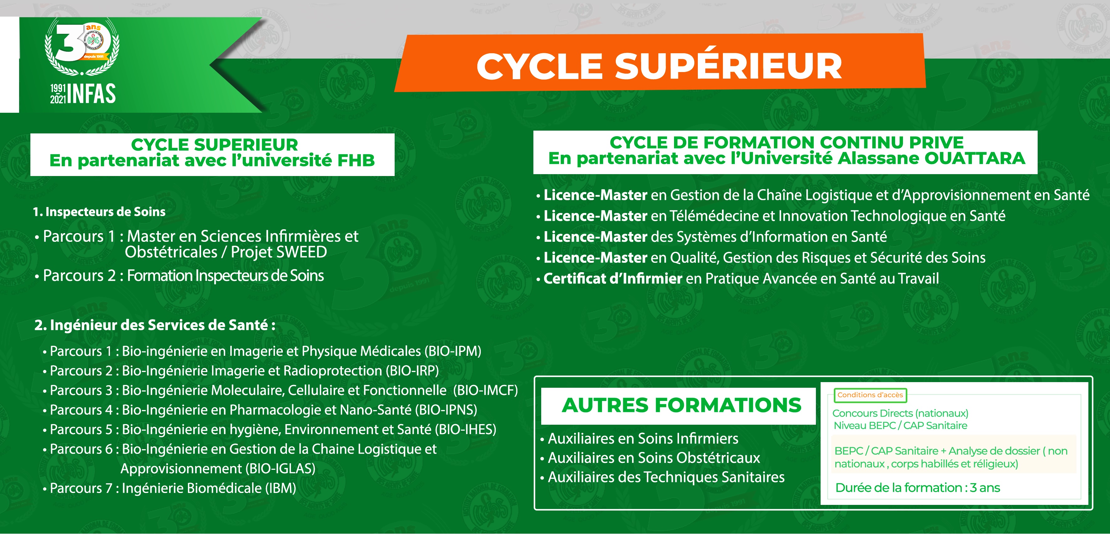 DECOUVERTE DE LA FORMATION CONTINUE